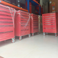 Tủ Đồ Nghề - Tủ Dụng Cụ